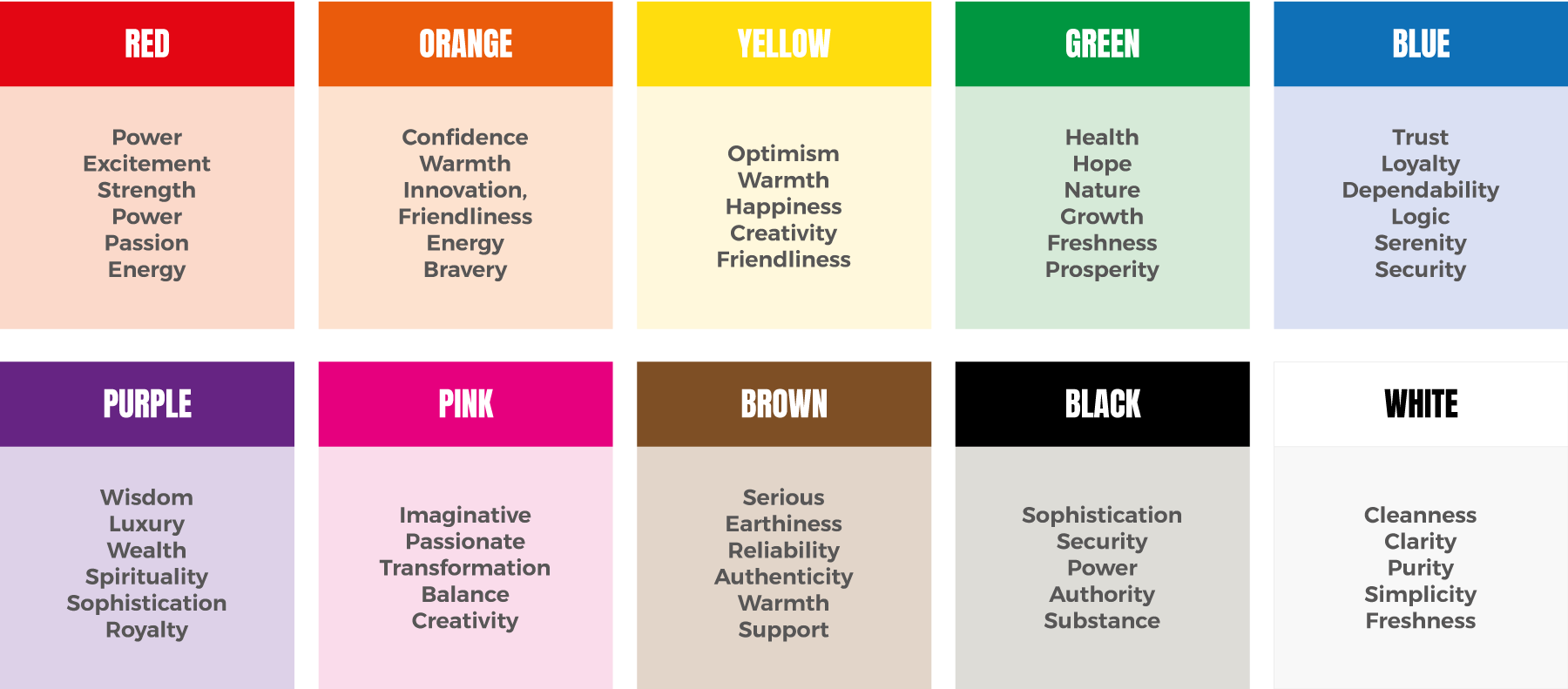 The Psychology of Color: How Different Hues Affect Our Mood and Behavior