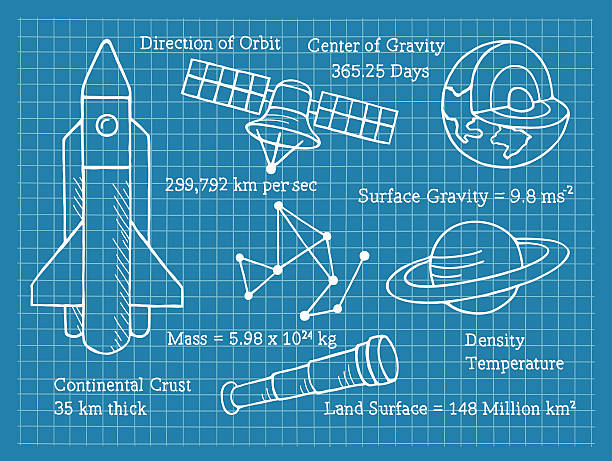 Space Exploration and Colonization: From the Moon to Mars and Beyond