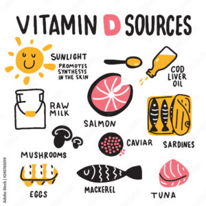 The Role of Vitamin D in Promoting Optimal Health and Wellness