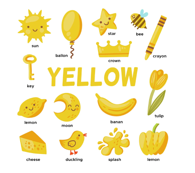 things that are yellow